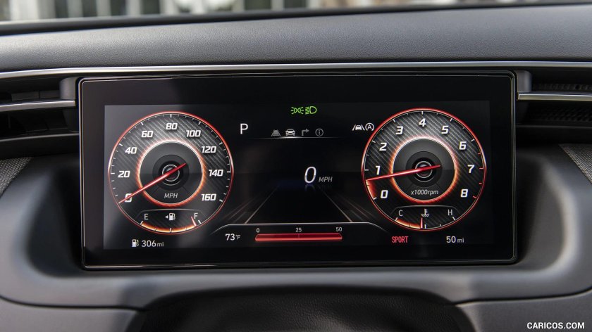 Hyundai Tucson 2021 панель приборов