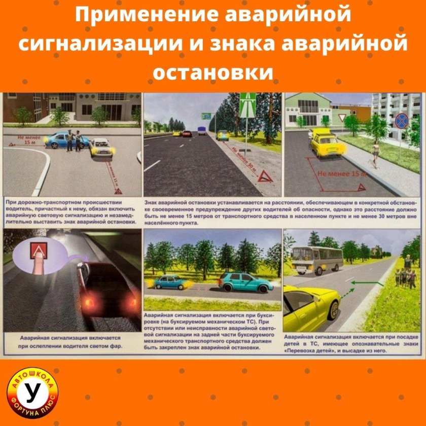 Аварийная световая сигнализация и знак аварийной остановки