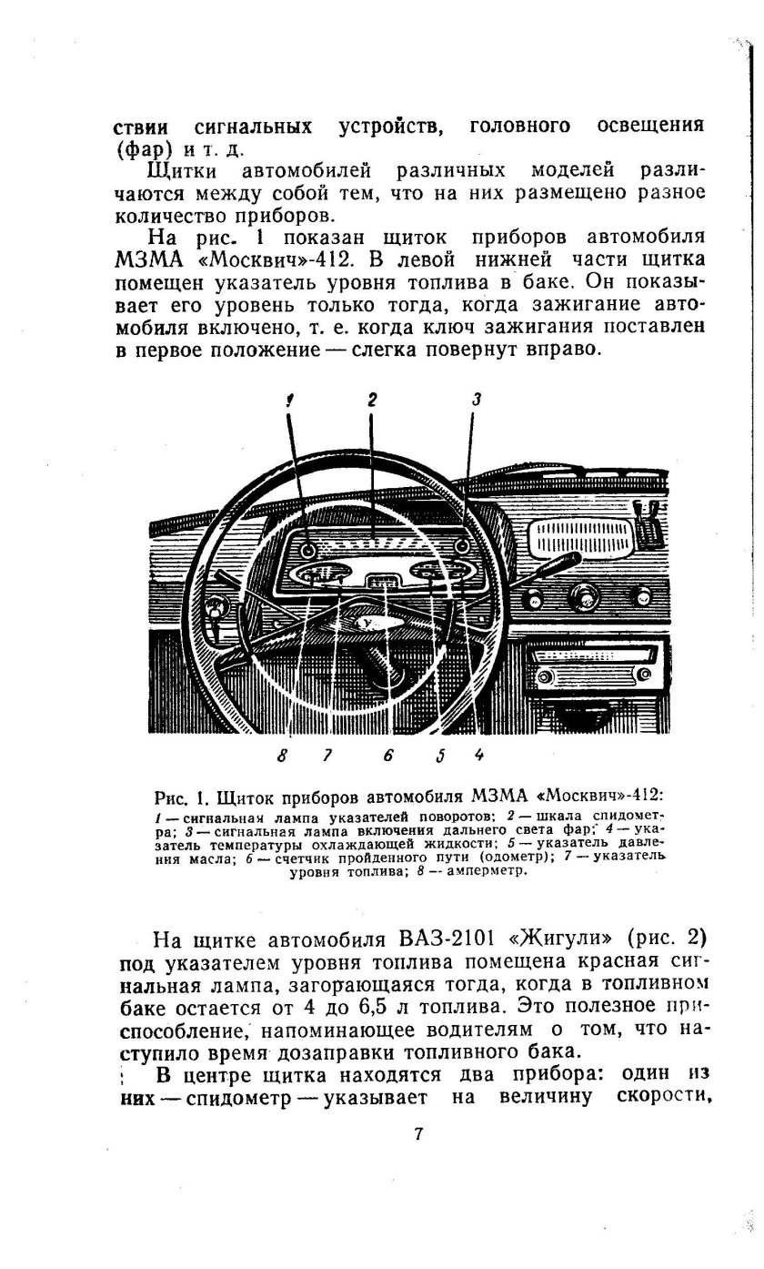 Индикаторы приборки Москвич 412