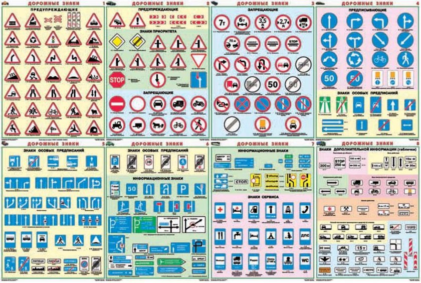 Дорожные знаки