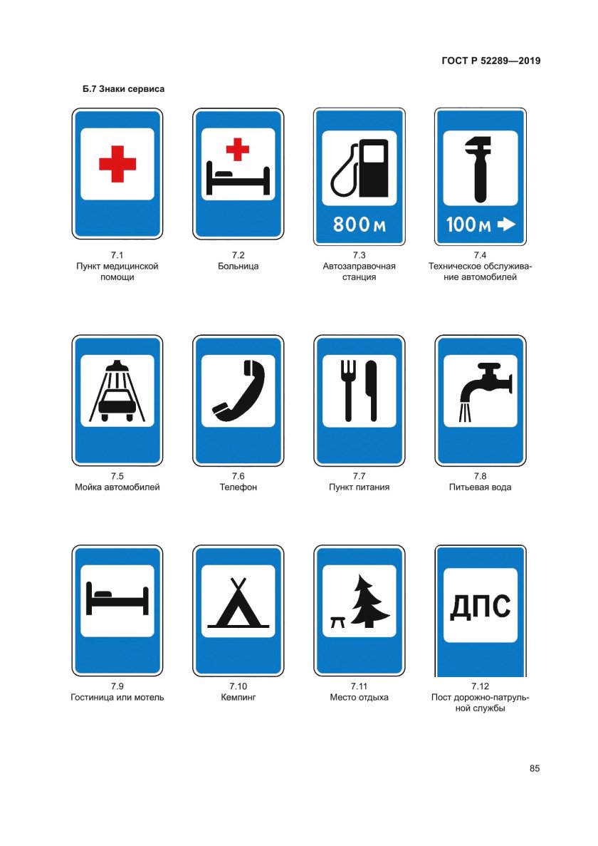 ПДД знаки дорожного движения с пояснениями