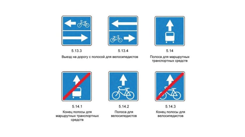 Знаки особых предписаний дорожного движения