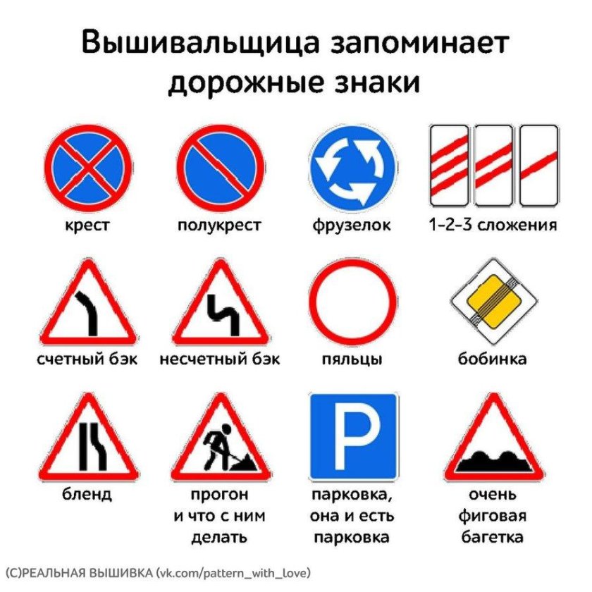 Название дорожных знаков