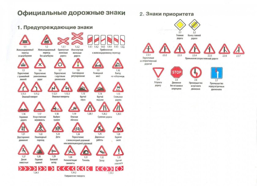 Шуточные знаки дорожного движения