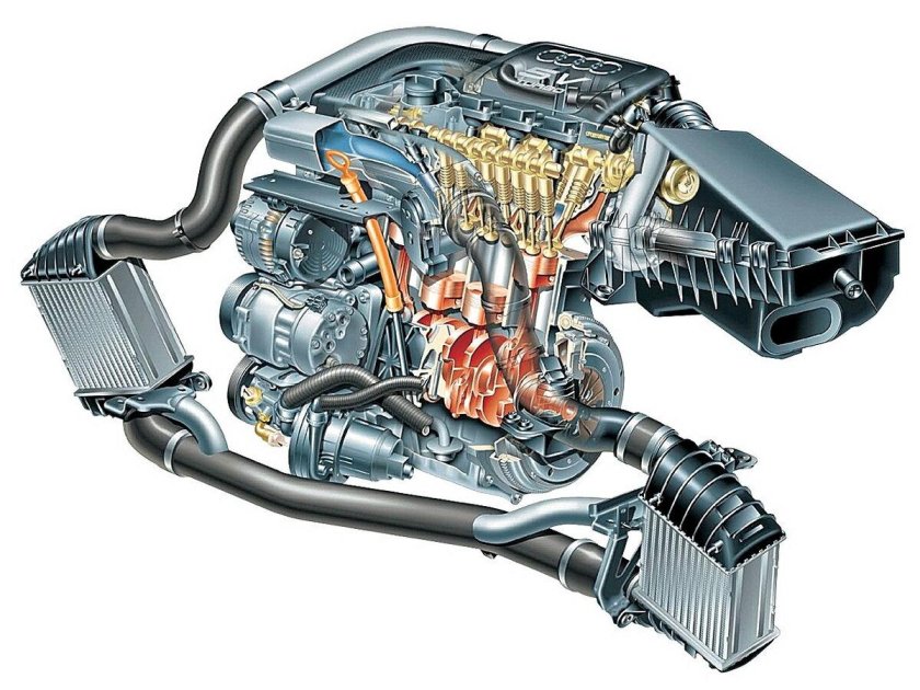 Мотор Ауди ТТ 1.8 турбо