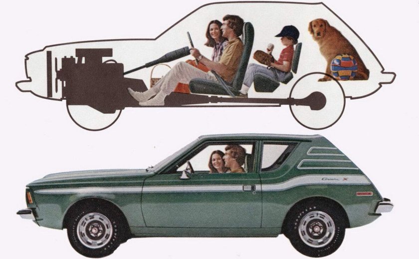 AMC Gremlin машина