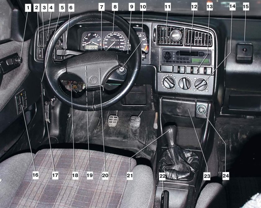 Панель управления Пассат б3
