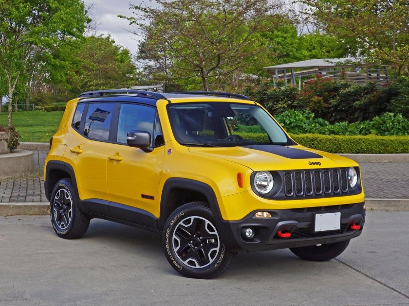 Jeep Renegade Trailhawk