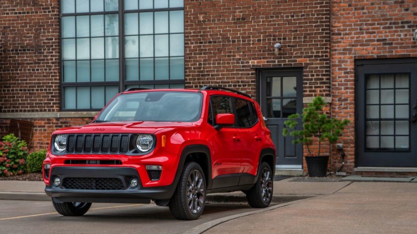 Jeep renegade 2023
