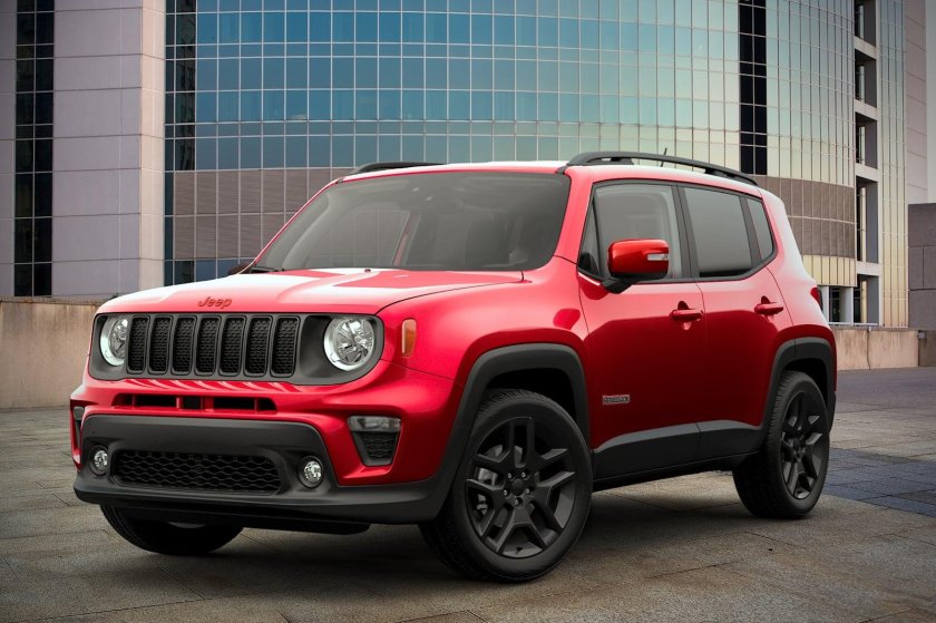 Jeep renegade 2021