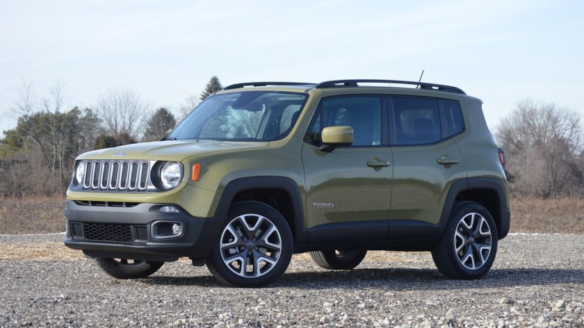 Jeep Renegade 2016