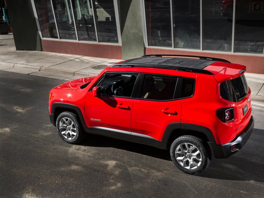 Jeep Renegade 2017
