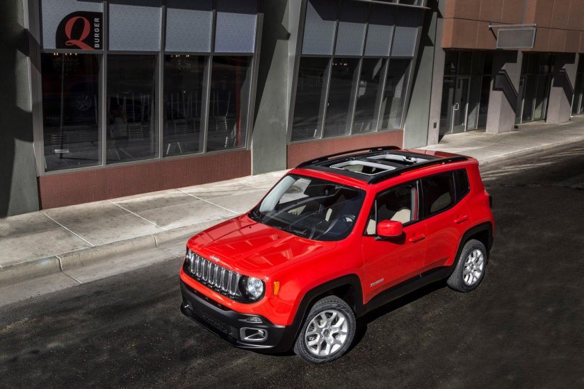 Jeep Renegade кроссовер