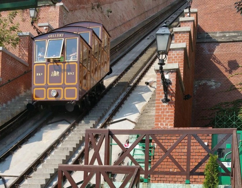 Фаникулера