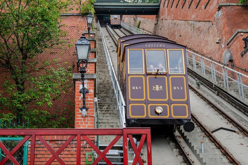 Фуникулер будапешт