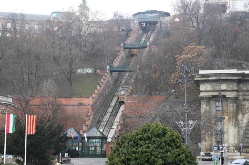 Budapest castle hill funicular