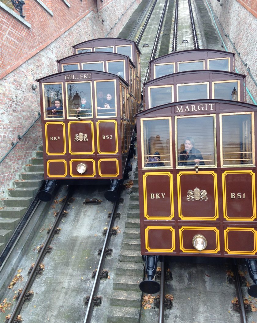 Фуникулер Будапешт