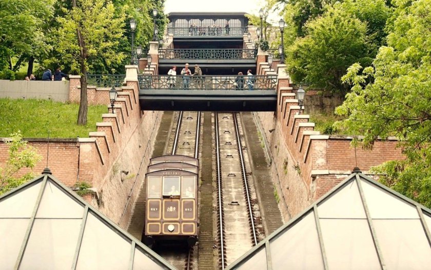 Budapest castle hill funicular