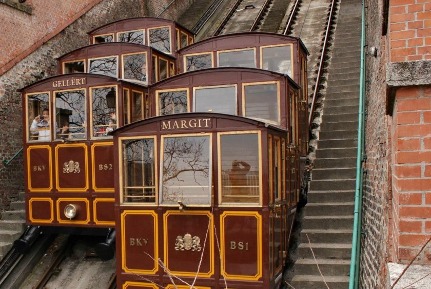 Фуникулер Киев