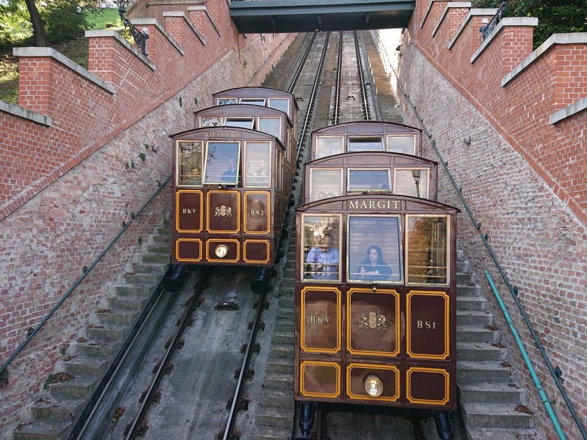 Buda Castle Funicular in Budapest Hungary