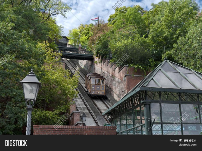 Фуникулеры Венгрии