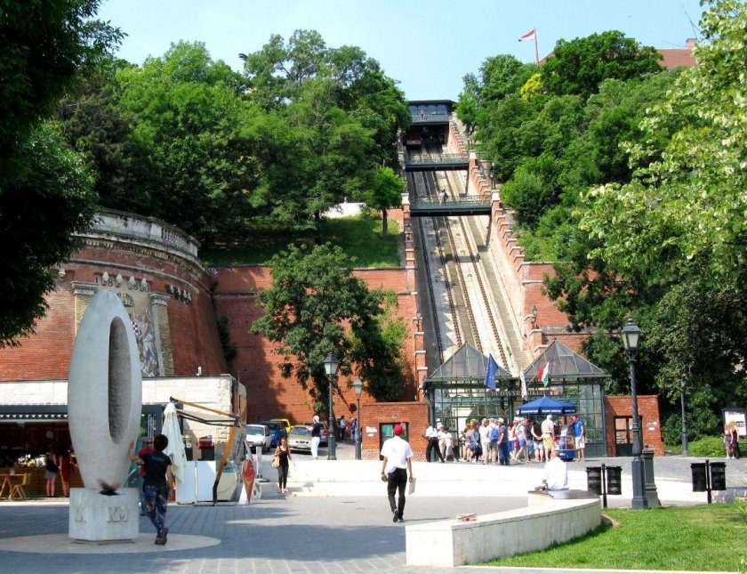 Канатная дорога Будапешт