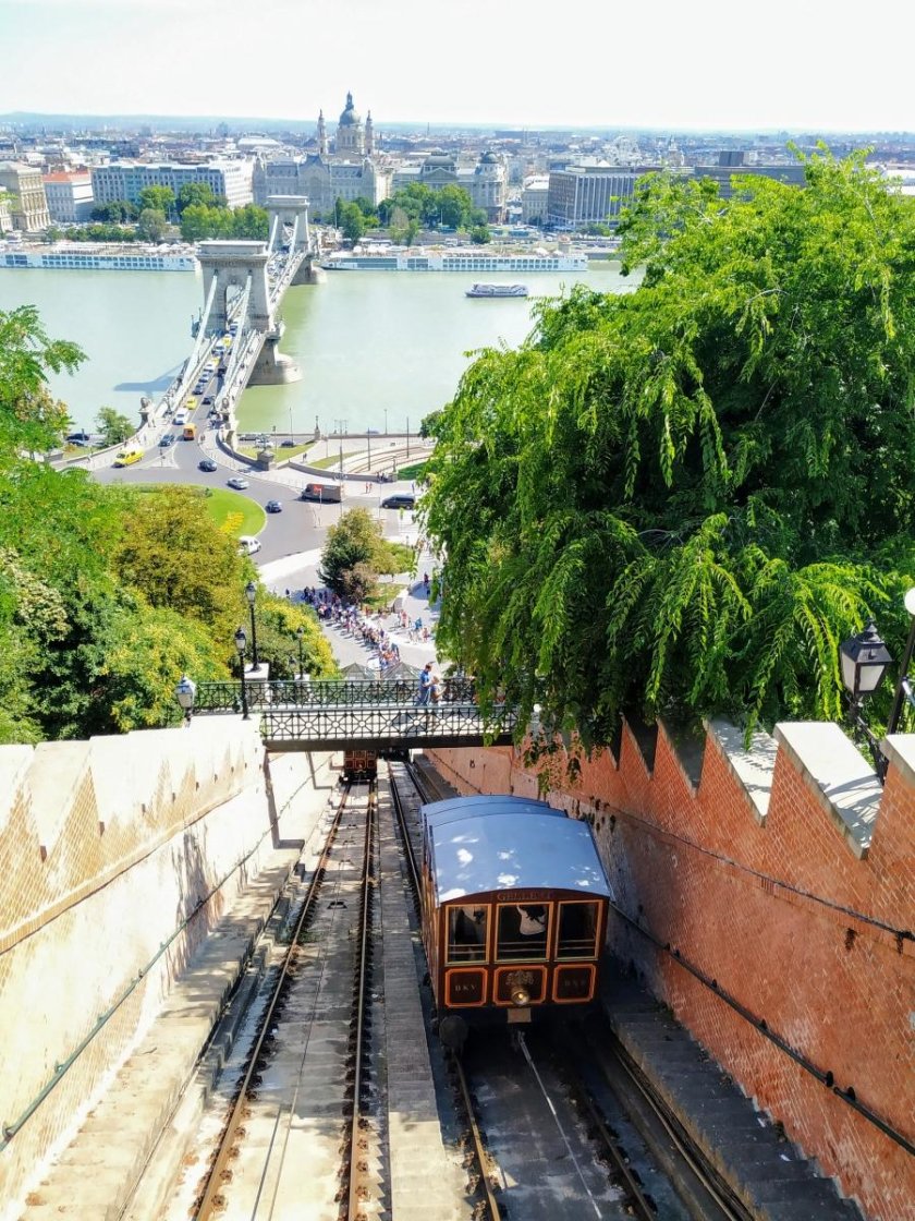 Трамвай Будапешт