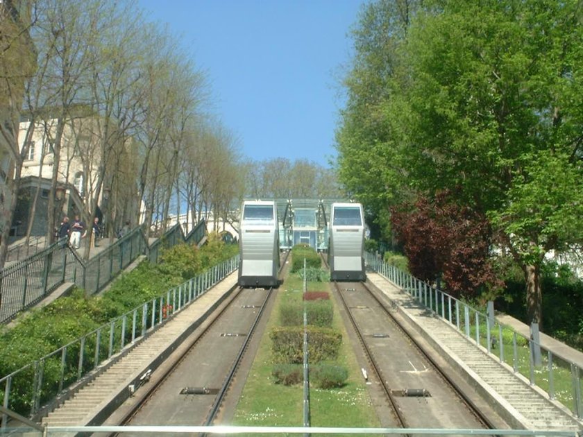 Монмартр фуникулер