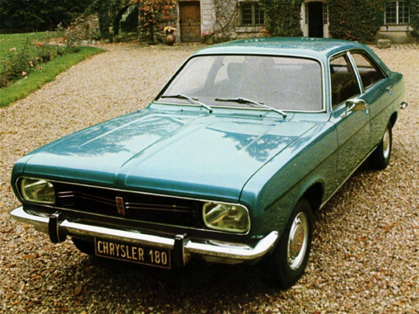 Vauxhall viva hc 1973