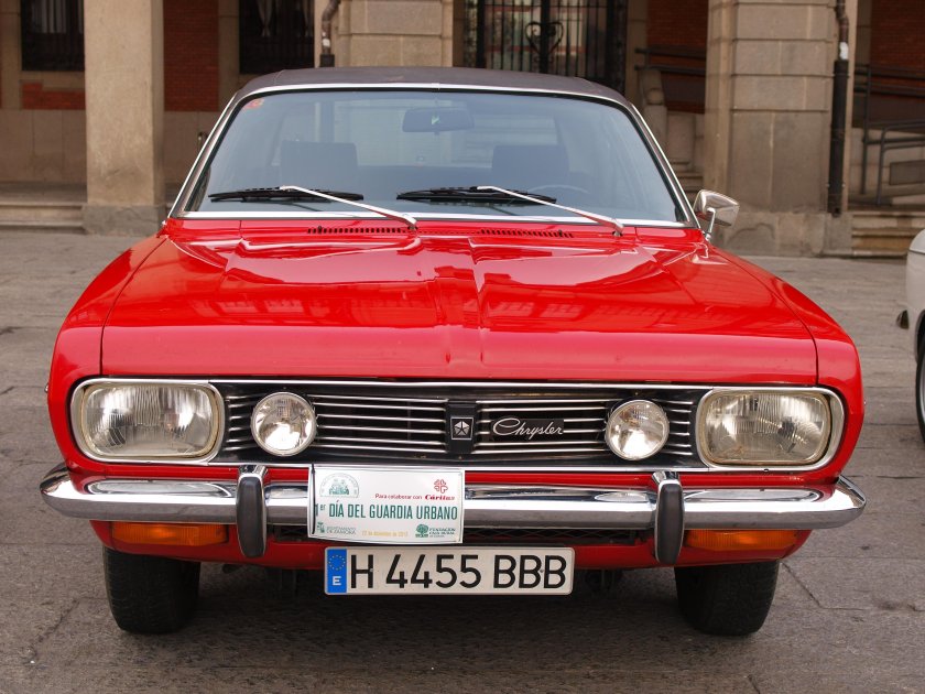 Chrysler 180 1970 1982