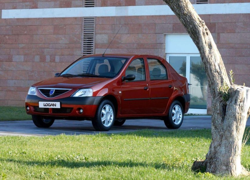 Renault Dacia Logan