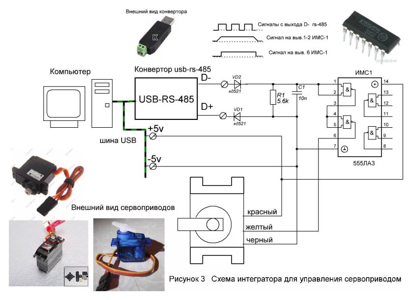 Схема включения сервопривода