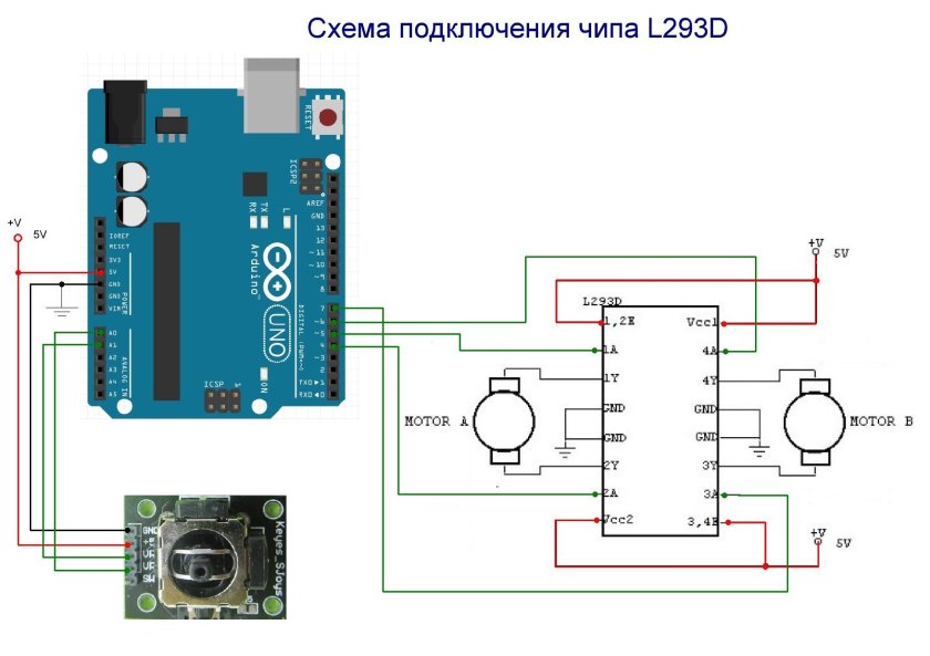 Микросхема l293d Arduino