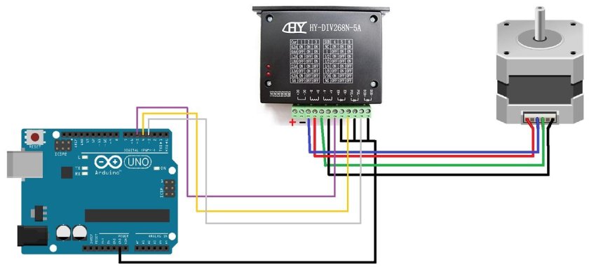 Tb6600 ардуино
