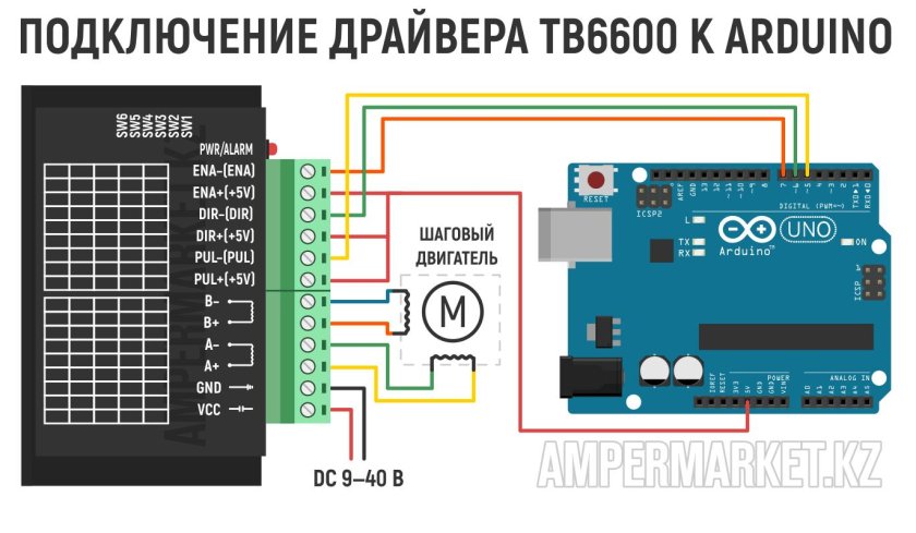 Драйвер шагового двигателя tb6600