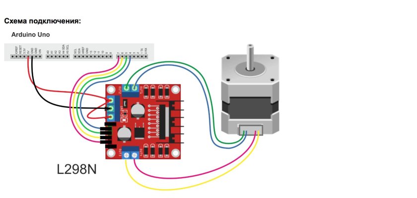 Модуль контроллер шагового двигателя l298n