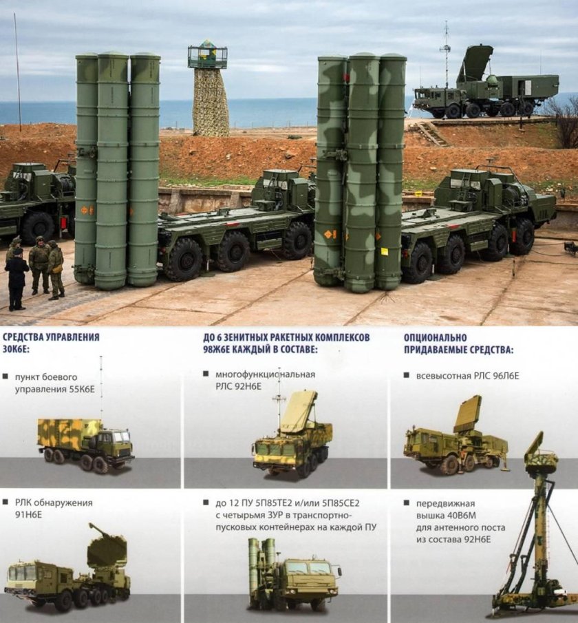 Различия с300 и с400