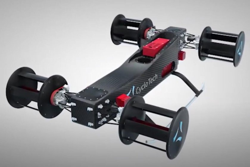 Циклокоптер дрон