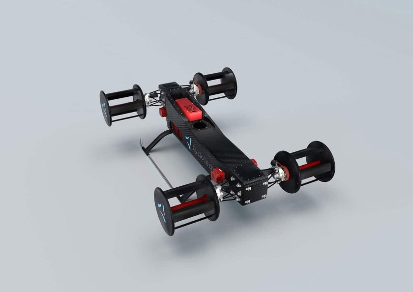 Циклокоптер дрон