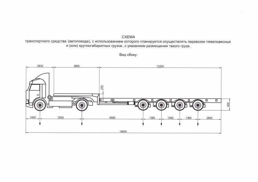 Габариты кузова фуры 20 тонн тент