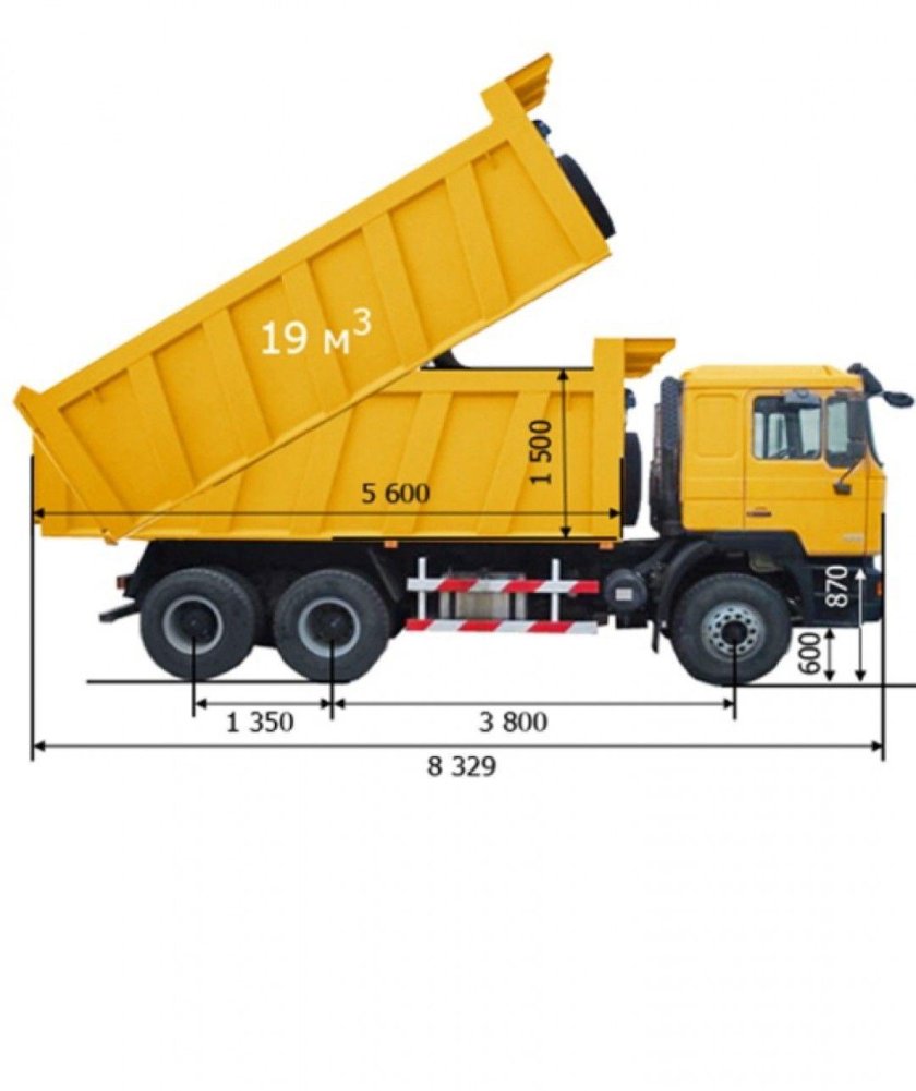 Шакман f3000 самосвал xarakteristiki