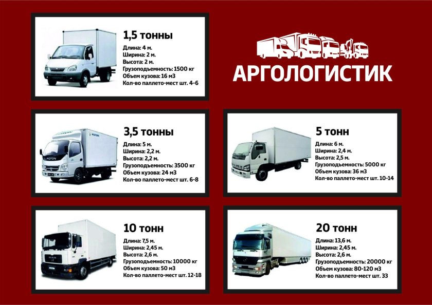 Габариты грузовика 5 тонн