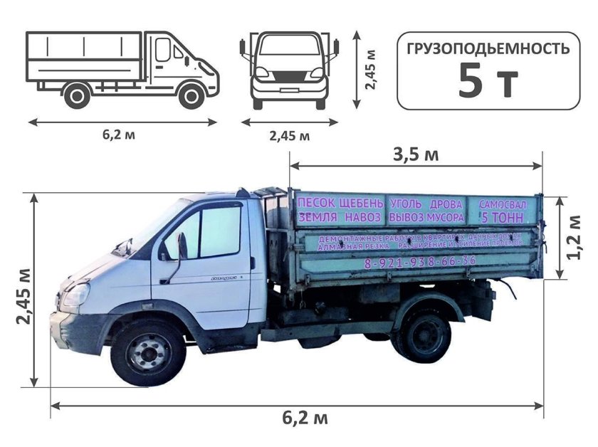 ГАЗ-3310 Валдай габариты
