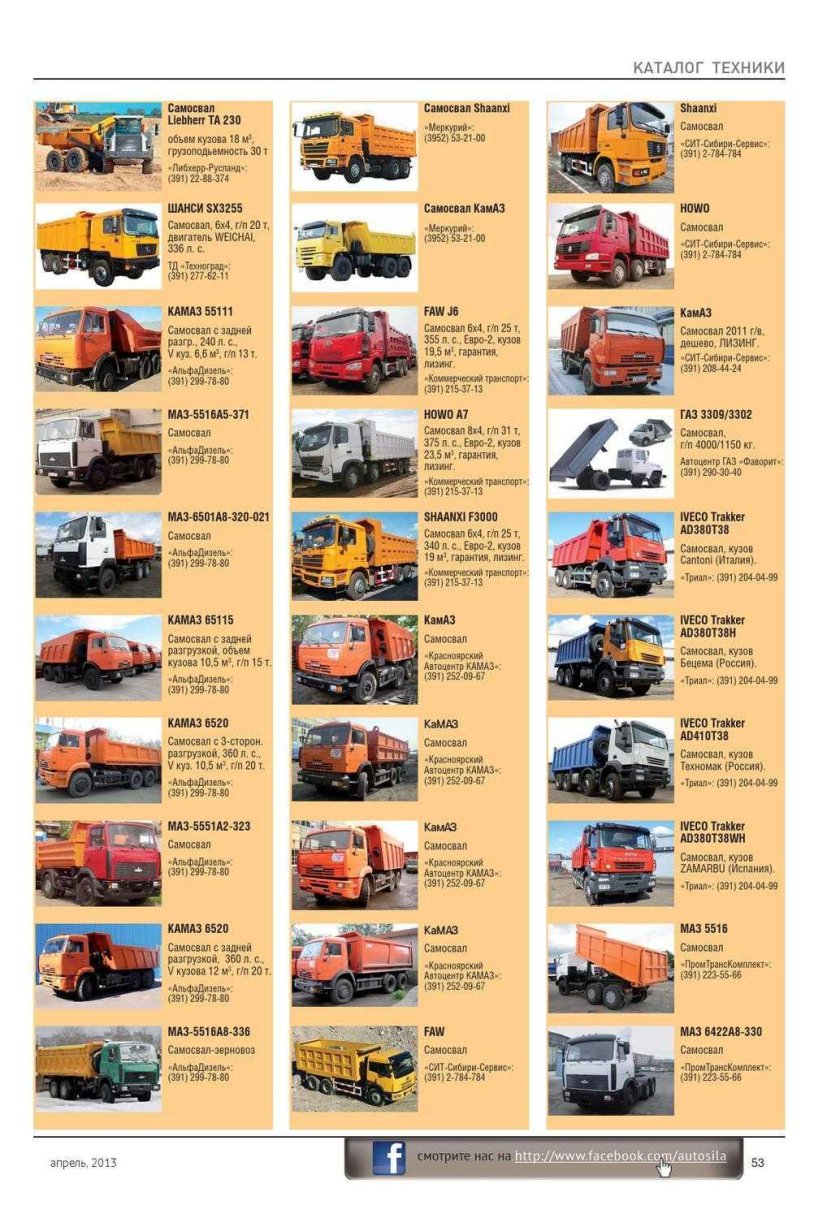 КАМАЗ самосвал объем кузова м3 таблица