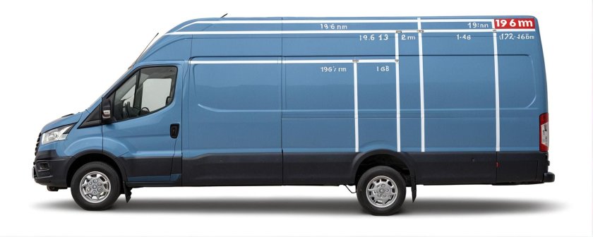 Ивеко Дейли фургон