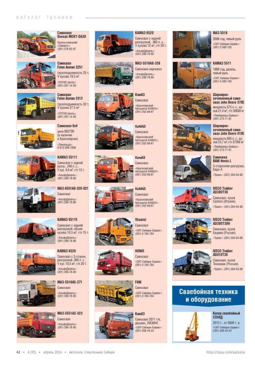 КАМАЗ самосвал вместимость кузова м3