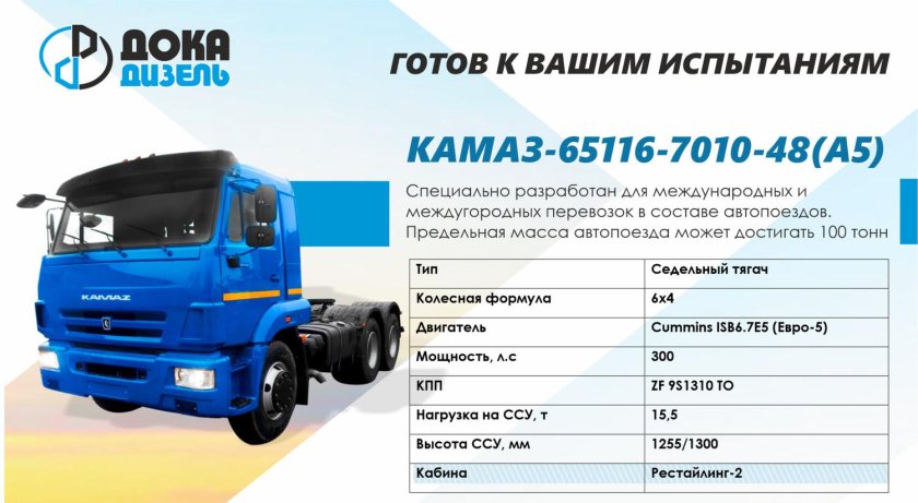 Габариты КАМАЗ 65116 тягач