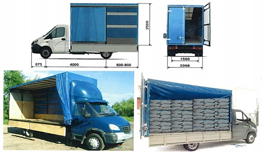 Виды загрузки грузовых автомобилей