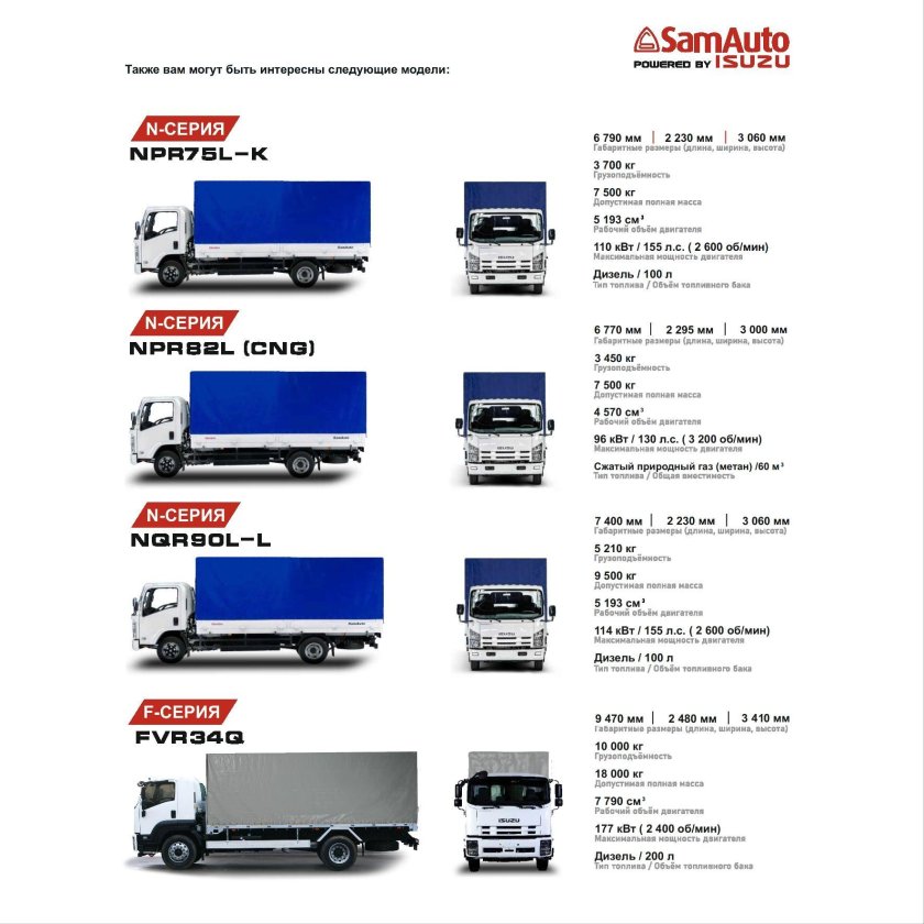 Isuzu NPR 82 L CNG Comfort