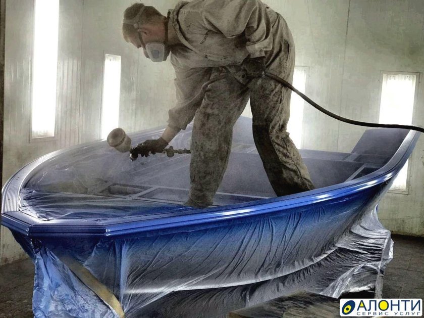 Покраска авто